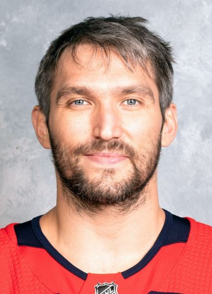 Quelles équipes sont les victimes préférées d'Alex Ovechkin  ?