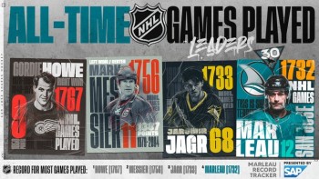 Patrick Marleau grimpe d'un rang au nombre de matchs joués en NHL