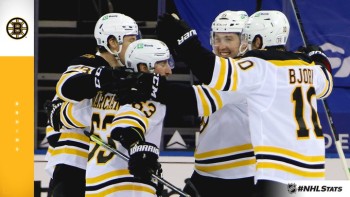 NHL : plus de buts marqués en prolongation dans une carrière