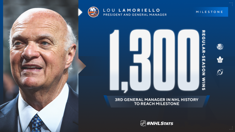 Lou Lamoriello rejoint un trio victorieux