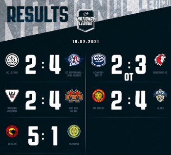 Résumés vidéo des matchs du jour en National League