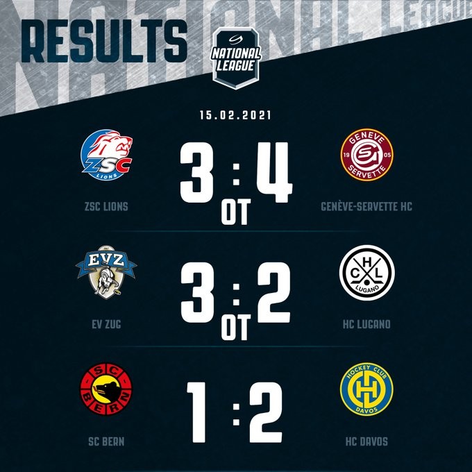 Résumés vidéo des matchs de la soirée en National League