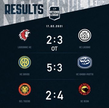 Résumés vidéo des matchs de la soirée en National League