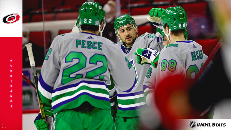 Nino Niederreiter rejoint le club des joueurs avec trois points ou plus dans le même match cette saison