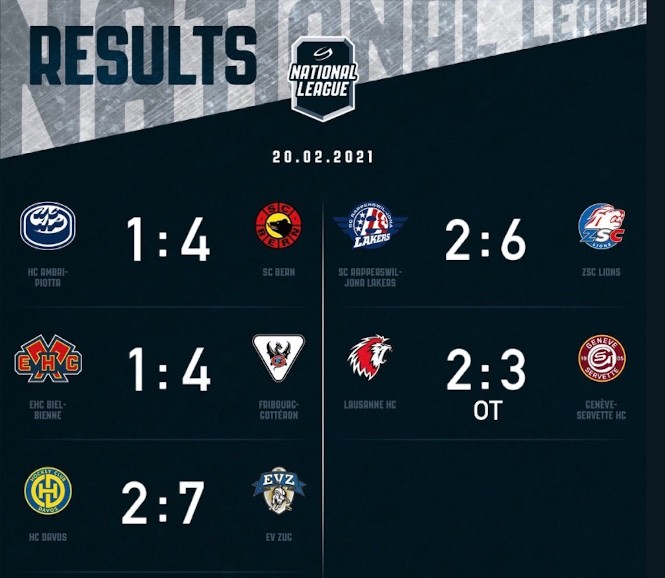 Résumés vidéo des matchs de la soirée en National League