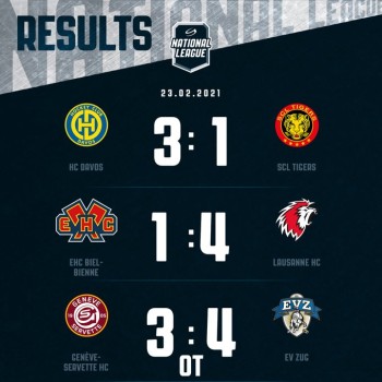 Résumés vidéo des matchs de la soirée en National League