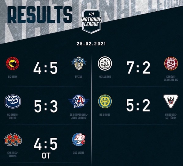 Résumés vidéo des matchs de la soirée en National League