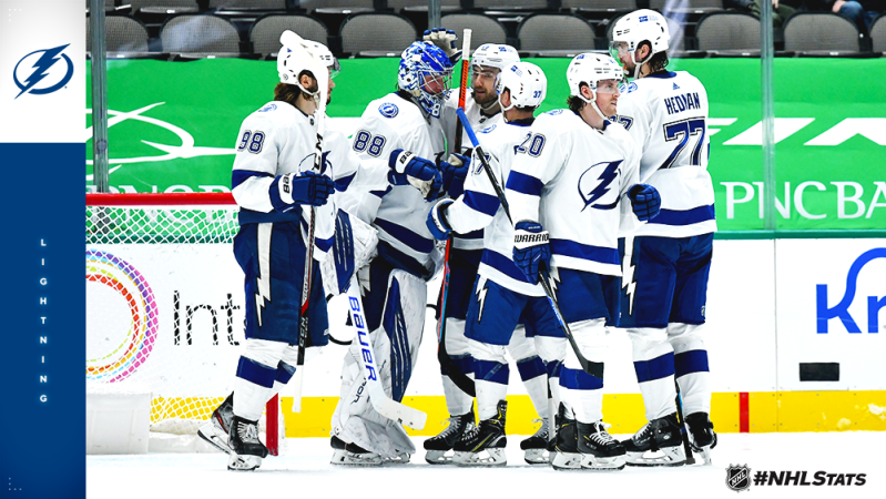 Une belle marques pour Andrei Vasilevskiy et Tampa Bay