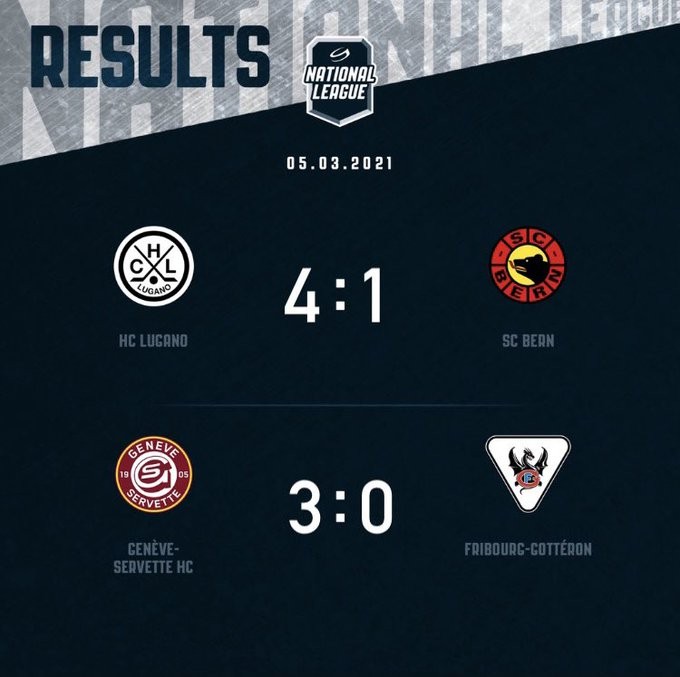Résumés vidéo des matchs de la soirée en National League
