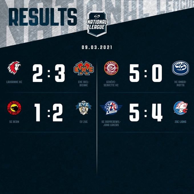 Résumés vidéo des matchs de la soirée en National League