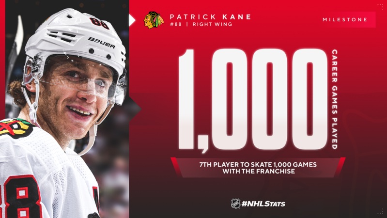 Patrick Kane est devenu le plus jeune joueur des Blackhawks à atteindre les 1'000 matchs