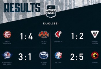 Résumés vidéo des matchs de la soirée en National League