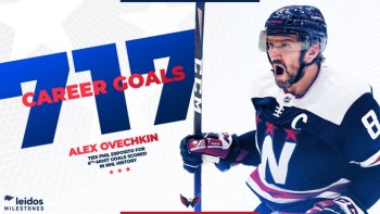 Alexander Ovechkin grimpe au 6e rang des meilleurs buteurs de l'histoire de la NHL