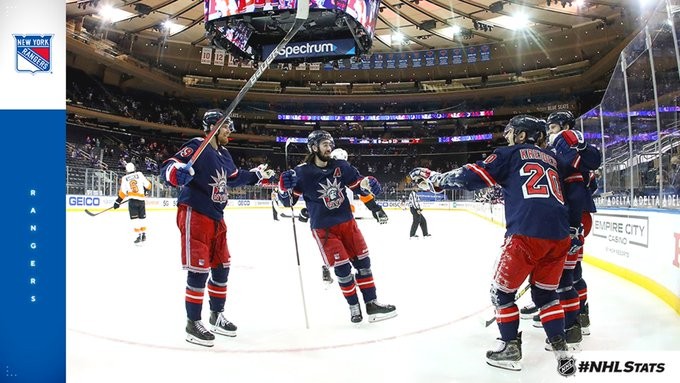 Quelques chiffres autour de la victoire des Rangers