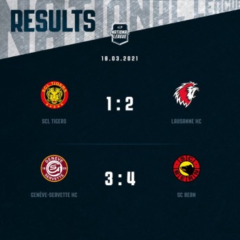 Résumés vidéo des matchs de la soirée en National League