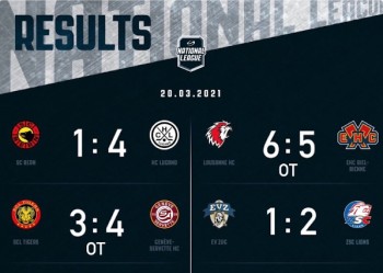 Résumés vidéo des matchs de la soirée en National League