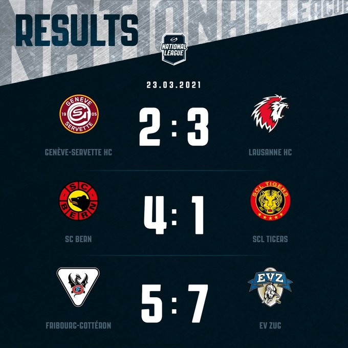 Résumés vidéo des matchs de la soirée en National League