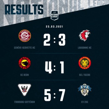 Résumés vidéo des matchs de la soirée en National League