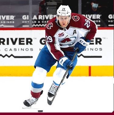 Plus jeunes joueurs actifs à atteindre la marque des 200 buts en NHL
