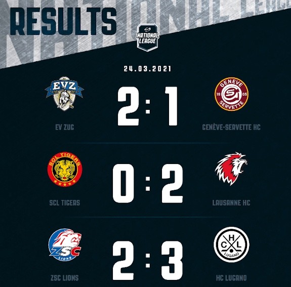 Résumés vidéo des matchs de la soirée en National League