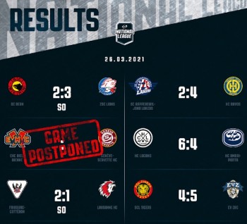 Résumés vidéo des matchs de la soirée en National League