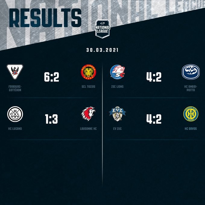 Résumés vidéo des matchs de la soirée en National League