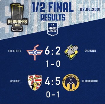 Résumé vidéo des demi-finales de Swiss League
