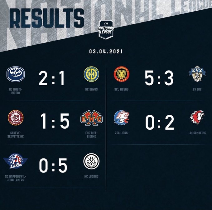 Résumés vidéo des matchs de la soirée en National League