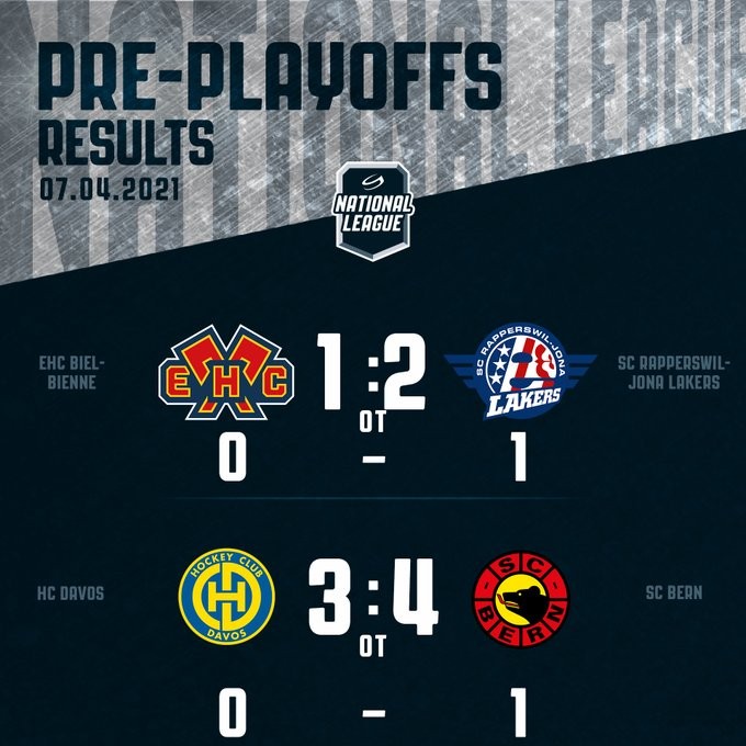 Résumés vidéo des matchs de pré-playoffs en National League