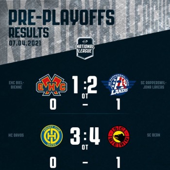 Résumés vidéo des matchs de pré-playoffs en National League
