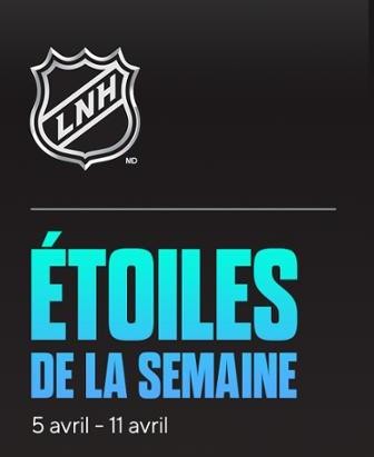 Les quatre étoiles de la semaine en NHL