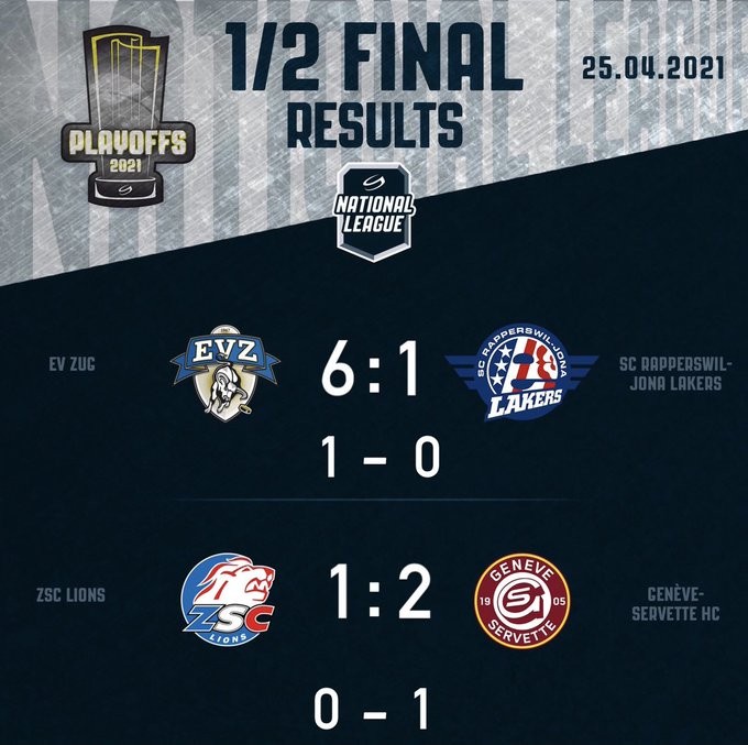 Résumés vidéo des matchs de la soirée en National League