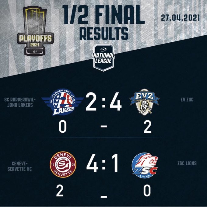 Résumés vidéo des matchs de la soirée en National League