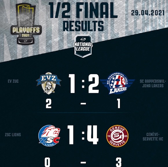 Résumés vidéo des matchs de la soirée en National League