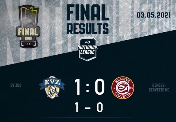Résumé vidéo du match Zoug vs Genève
