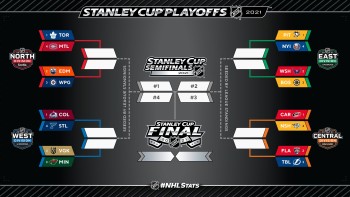 TSN voit l'Avalanche remporter la Coupe Stanley