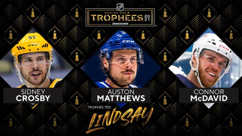 Les trois finalistes au trophée Ted Lindsay
