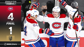 Quelques chiffres autour de la victoire du Canadien