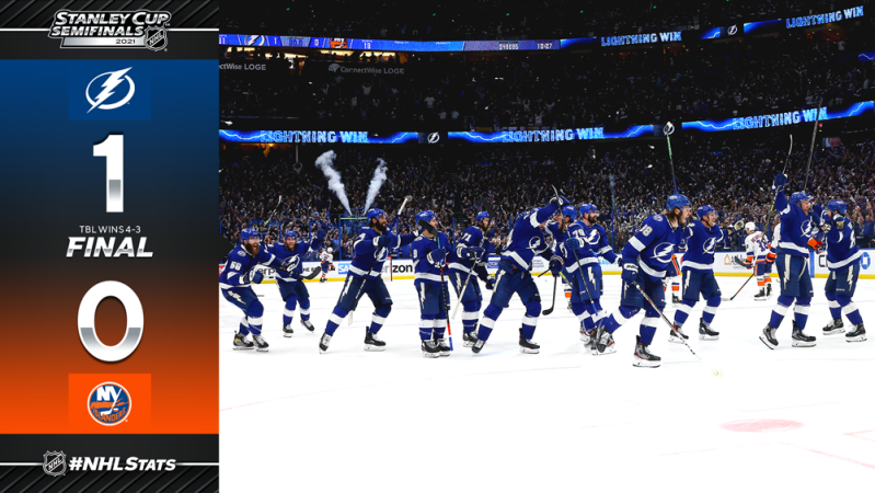 Quelques chiffres autour de la victoire du Lightning