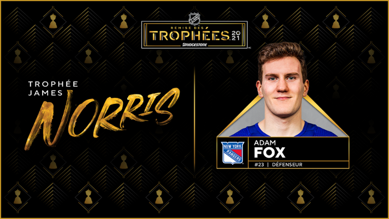 Adam Fox est le meilleur défenseur de NHL