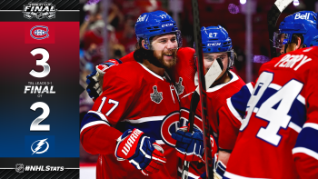 Quelques faits sur la victoire du Canadien