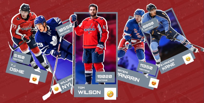 Quels joueurs de NHL sont les plus appréciés et détestés sur les réseaux sociaux ?