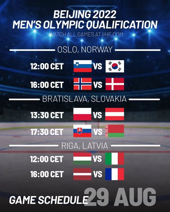 Le point avant le sprint final du jour pour les trois dernières places aux Jeux Olympiques