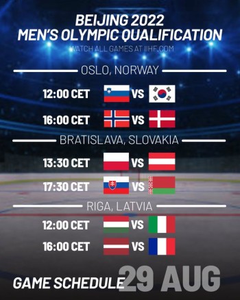 Le point avant le sprint final du jour pour les trois dernières places aux Jeux Olympiques