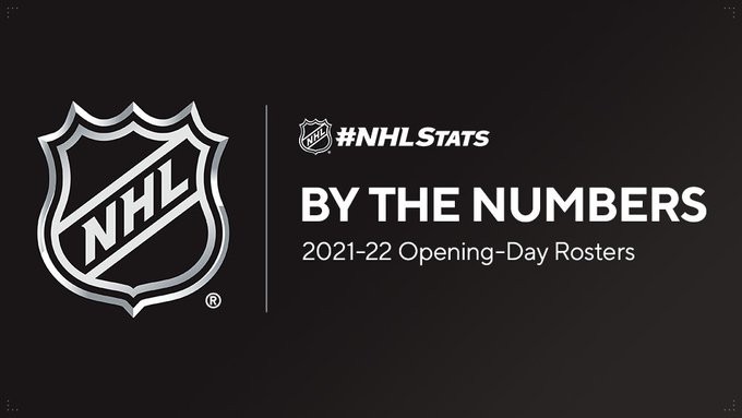 Quelques chiffres sur les joueurs de cette saison en NHL