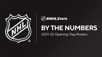 Quelques chiffres sur les joueurs de cette saison en NHL