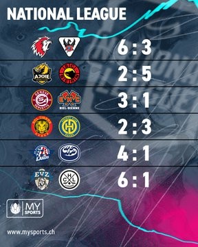 Résumés vidéo des matchs de la soirée en National League