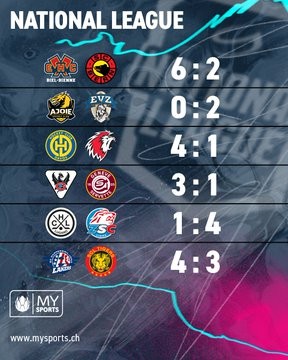 Résumés vidéo des matchs de la soirée en National League