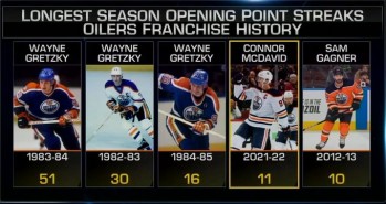 Une autre marque de Gretzky qui ne risque pas d'être battue