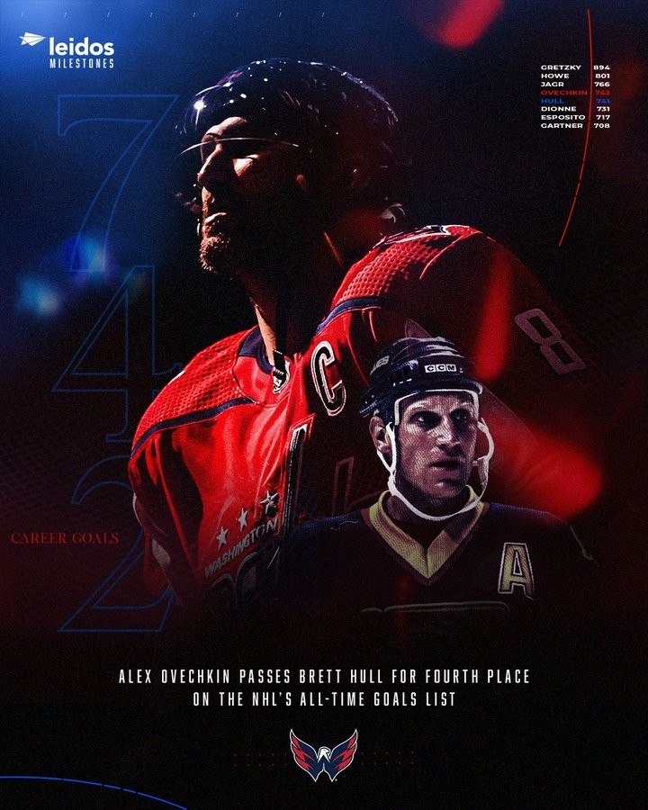 Le joli message de Brett Hull à Alex Ovechkin